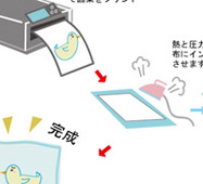印刷イメージ